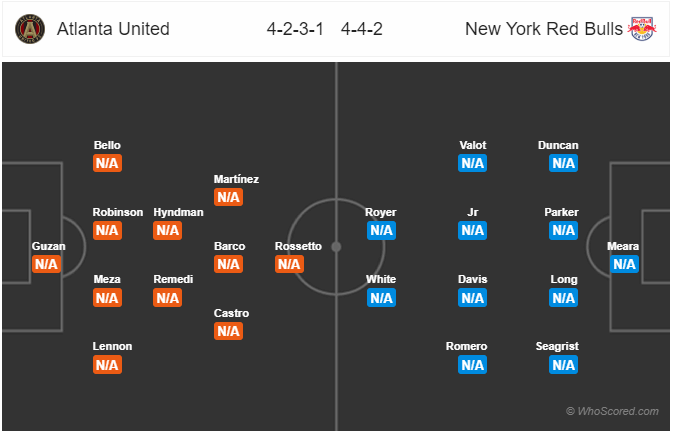 Nhận định soi kèo Atlanta Utd vs New York Red Bulls, 07h00 ngày 12/7: Nhà Nghề Mỹ