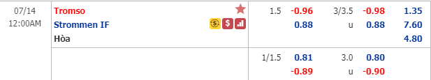 Nhận định soi kèo bóng đá Tromso vs Strommen, 23h00 ngày 13/7: Hạng 2 Na Uy