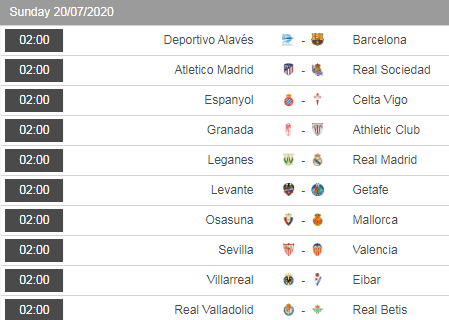 Lịch thi đầu vòng 38 giải VĐQG Tây Ban Nha - La Liga