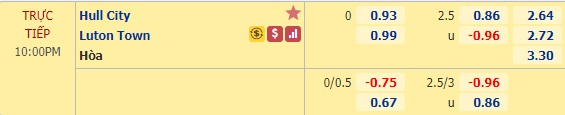 Nhận định soi kèo Hull City vs Luton Town, 21h00 ngày 18/7: Hạng nhất Anh