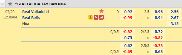 Nhận định soi kèo bóng đá Valladolid vs Betis, 23h30 ngày 19/7: VĐQG Tây Ban Nha