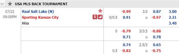 Nhận định soi kèo bóng đá Real Salt Lake vs Kansas City, 20h00 ngày 22/7: Nhà nghề Mỹ