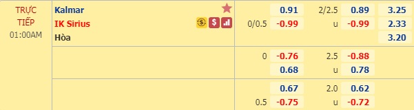 Nhận định soi kèo Kalmar vs Sirius, 0h00 ngày 24/7: VĐQG Thụy Điển