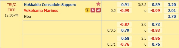 Nhận định soi kèo Consadole Sapporo vs Yokohama Marinos, 11h00 ngày 26/7: VĐQG Nhật Bản