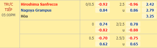 Nhận định soi kèo Sanfrecce Hiroshima vs Nagoya Grampus, 16h00 ngày 26/07: VĐQG Nhật Bản