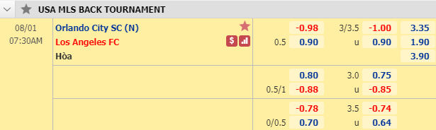 Nhận định soi kèo bóng đá Orlando City vs Los Angeles FC, 06h30 ngày 1/8: Nhà nghề Mỹ
