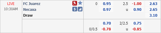 Nhận định soi kèo Juarez vs Necaxa, 09h30 ngày 01/8: VĐQG Mexico