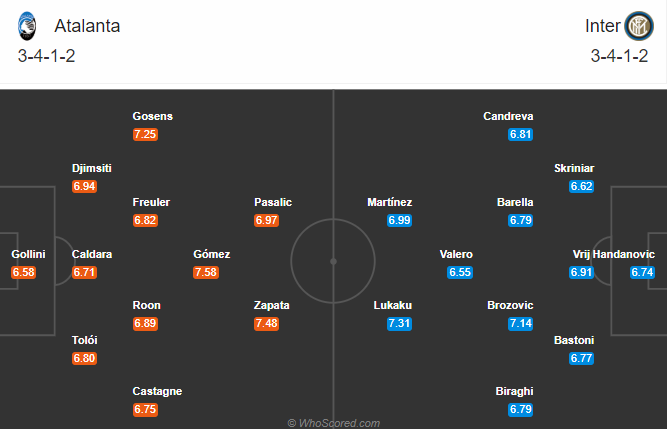 Nhận định soi kèo bóng đá Atalanta vs Inter Milan, 01h45 ngày 2/8: VĐQG Italia