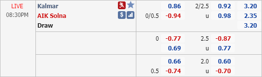 Nhận định soi kèo Kalmar vs AIK Solna, 19h30 ngày 02/8: VĐQG Thuỵ Điển