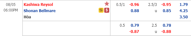 Nhận định soi kèo bóng đá Kashiwa Reysol vs Shonan Bellmare, 17h00 ngày 5/8: Cúp LĐ Nhật Bản