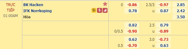 Nhận định soi kèo Hacken vs Norrkoping, 0h00 ngày 7/8: VĐQG Thụy Điển