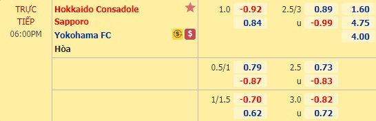 Nhận định soi kèo Consadole Sapporo vs Yokohama FC, 17h00 ngày 12/8: Cúp Liên đoàn Nhật Bản