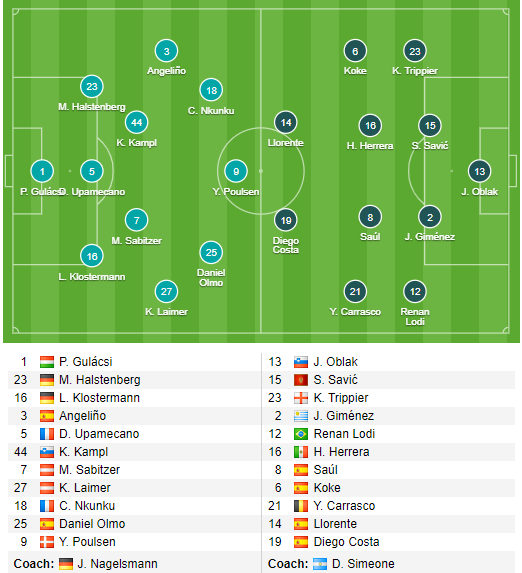 * Đội hình ra sân trận RB Leipzig vs Atletico Madrid, 02h00 ngày 14/8: UEFA Champions League * Danh sách dự bị trận RB Leipzig vs Atletico Madrid, 02h00 ngày 14/8: UEFA Champions League