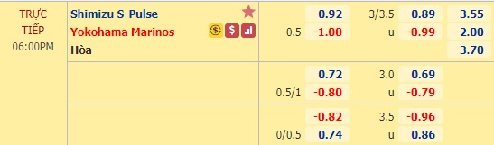 Nhận định soi kèo Shimizu vs Yokohama Marinos, 17h00 ngày 19/8: VĐQG Nhật Bản