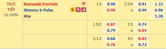 Nhận định soi kèo Kawasaki Frontale vs Shimizu, 17h00 ngày 29/8: VĐQG Nhật Bản