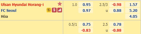 Nhận định soi kèo Ulsan Hyundai vs FC Seoul