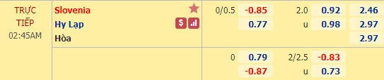 Nhận định soi kèo Slovenia vs Hy Lạp, 01h45 ngày 4/9: UEFA Nations League