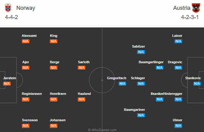 Nhận định soi kèo Na Uy vs Áo, 01h45 ngày 05/09: UEFA Nations League