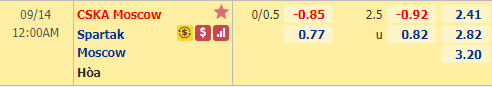 Nhận định soi kèo bóng đá CSKA Moscow vs Spartak Moscow, 22h00 ngày 13/9: VĐQG Nga