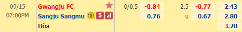 Nhận định soi kèo bóng đá Gwangju vs Sangju Sangmu, 18h00 ngày 15/9: VĐQG Hàn Quốc