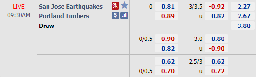 Nhận định soi kèo San Jose vs Portland Timbers, 08h30 ngày 17/9: Nhà nghề Mỹ