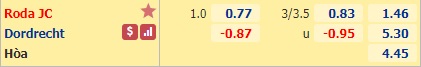 Nhận định soi kèo Roda JC vs Dordrecht