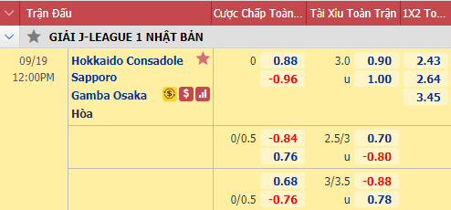 Nhận định soi kèo bóng đá Consadole Sapporo vs Gamba Osaka, 12h00 ngày 19/9: VĐQG Nhật Bản