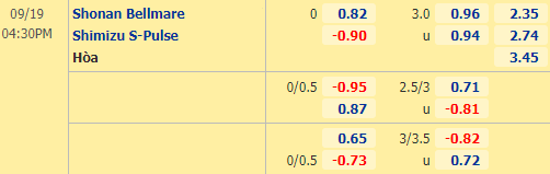 Nhận định soi kèo Shonan Bellmare vs Shimizu S-Pulse, 15h00 ngày 19/09: VĐQG Nhật Bản