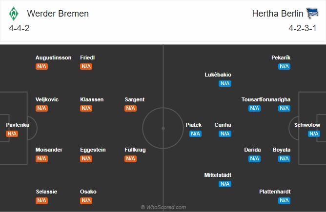 soi kèo Bremen vs Hertha Berlin