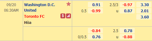 Nhận định soi kèo bóng đá DC United vs Toronto FC, 06h30 ngày 20/9: Nhà nghề Mỹ