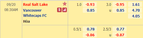 Nhận định soi kèo bóng đá Real Salt Lake vs Vancouver, 08h30 ngày 20/9: Nhà nghề Mỹ
