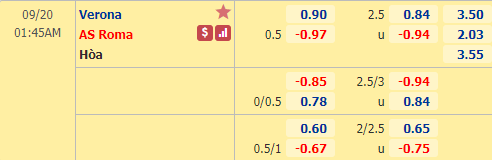Nhận định soi kèo bóng đá Verona vs AS Roma, 01h45 ngày 20/9: VĐQG Italia