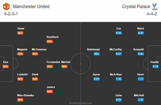 Nhận định soi kèo Man Utd vs Crystal Palace, 23h30 ngày 19/09: Ngoại hạng Anh