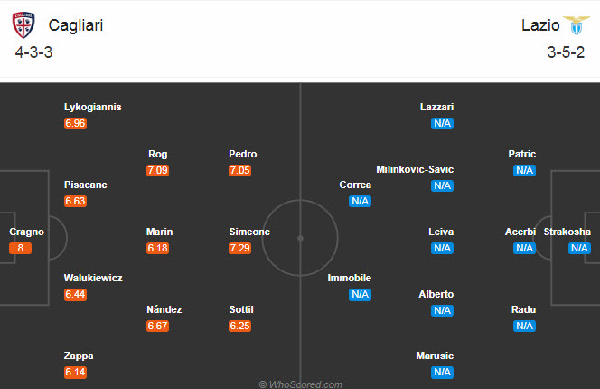 Cagliari vs Lazio