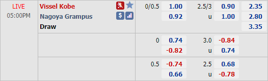 Nhận định soi kèo Vissel Kobe vs Nagoya Grampus, 17h00 ngày 30/9: VĐQG Nhật Bản