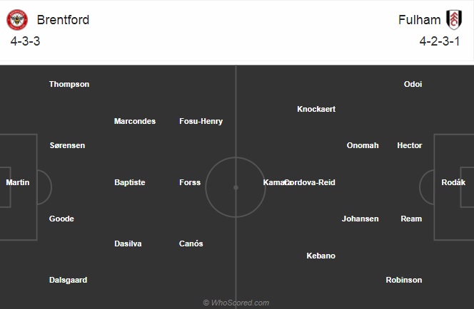 Nhận định soi kèo Brentford vs Fulham, 23h30 ngày 1/10: Cúp liên đoàn Anh