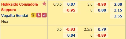 Nhận định soi kèo Consadole Sapporo vs Vegalta Sendai