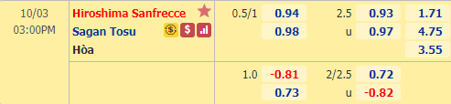 Nhận định soi kèo bóng đá Sanfrecce Hiroshima vs Sagan Tosu, 15h00 ngày 3/10: VĐQG Nhật Bản