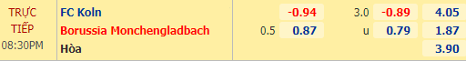 Nhận định soi kèo FC Koln vs M'gladbach, 20h30 ngày 03/10: VĐQG Đức