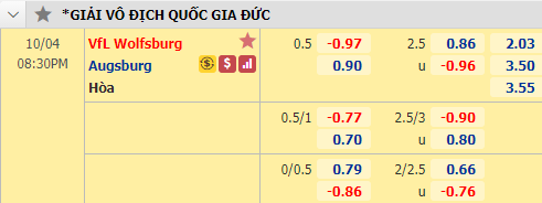 Nhận định soi kèo bóng đá Wolfsburg vs Augsburg, 20h30 ngày 4/10: VĐQG Đức