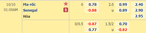 Nhận định soi kèo bóng đá Morocco vs Senegal, 01h00 ngày 10/10: Giao hữu quốc tế