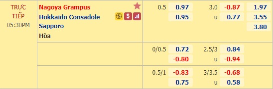 Nhận định soi kèo Nagoya Grampus vs Consadole Sapporo, 17h30 ngày 14/10: VĐQG Nhật Bản