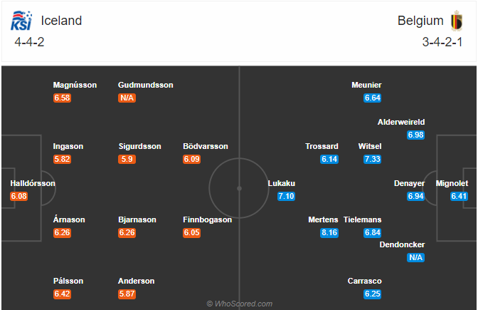 Nhận định soi kèo Iceland vs Bỉ, 01h45 ngày 15/10: UEFA Nations League