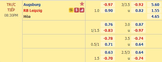 Nhận định soi kèo Augsburg vs RB Leipzig, 20h30 ngày 17/10: VĐQG Đức