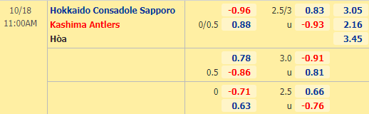 Nhận định soi kèo Consadole Sapporo vs Kashima Antlers, 11h00 ngày 18/10: VĐQG Nhật Bản