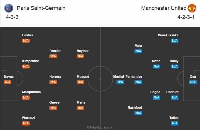 Nhận định soi kèo PSG vs Man Utd, 02h00 ngày 21/10: Champions League