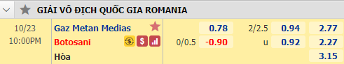 Nhận định soi kèo bóng đá Gaz Metan Medias vs Botosani, 22h00 ngày 23/10: VĐQG Romania