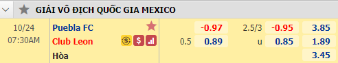 Nhận định soi kèo bóng đá Puebla vs Club Leon, 07h30 ngày 24/10: VĐQG Mexico