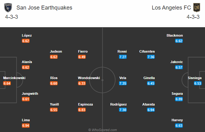 Nhận định bóng đá San Jose vs Los Angeles FC, 10h30 ngày 2/11: Nhà nghề Mỹ