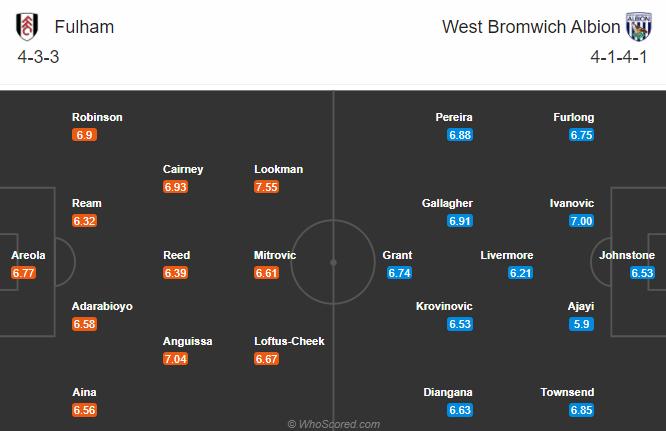 Nhận định bóng đá Fulham vs West Brom, 00h30 ngày 03/11: Ngoại hạng Anh